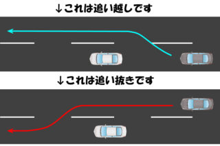 「追い越し」と「追い抜き」の違いを勘違い解説したサイト多くね？